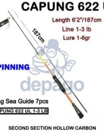 Capung Gen 2 622 UL Relix Nusantara 1-3lb