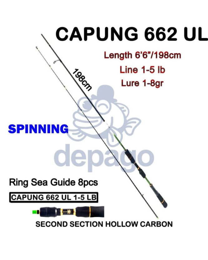 capung