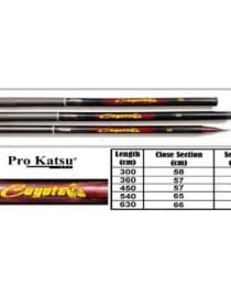 Joran Tegek Prokatsu Coyote 450M