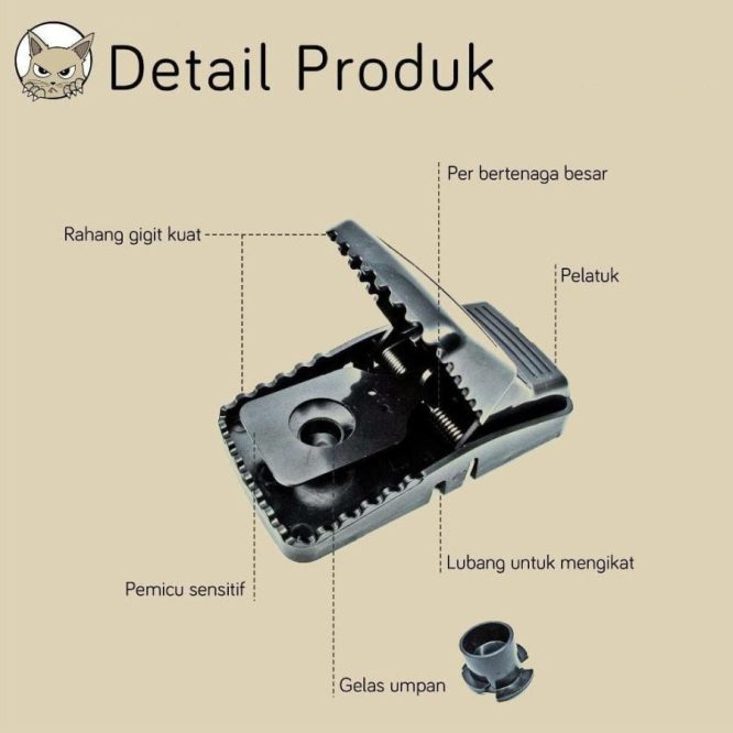 Perangkap Tikus6